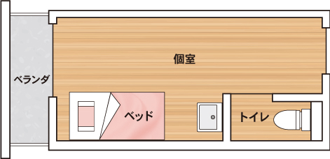 居室のご案内